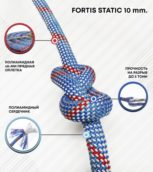 Веревка высокопрочная страховачная 48-ми прядная FORTIS-static 10мм (100 м.) от магазина Рабочий класс