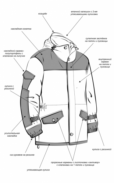 Горка, костюм (тк. палатка) цв. Хаки от магазина Рабочий класс