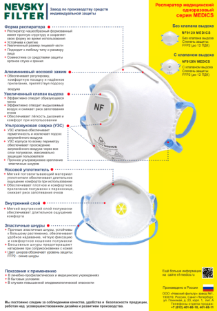 Респиратор медицинский NF9120V MEDICS, класс защиты FFP2 от магазина Рабочий класс