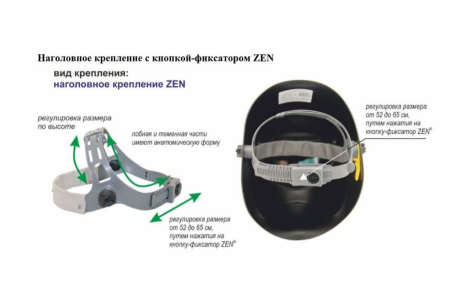 Щиток защитный лицевой сварщика Гефест PREMIUM от магазина Рабочий класс