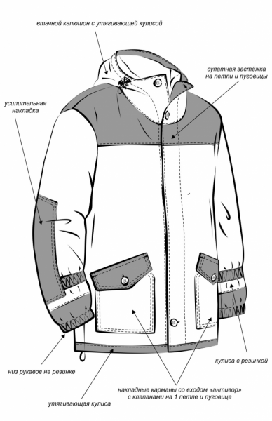 Костюм Горка Горец, летний цв. КМФ ПИТОН коричн./хаки от магазина Рабочий класс