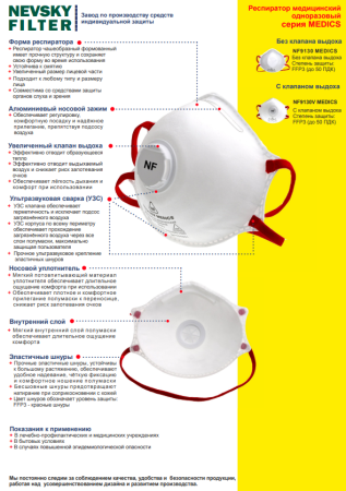 Респиратор медицинский NF9130V MEDICS, класс защиты FFP3 от магазина Рабочий класс