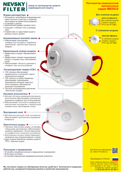 Респиратор медицинский NF9130 MEDICS, класс защиты FFP3 NR D от магазина Рабочий класс